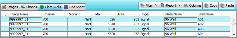 Image Studio plate wells data table