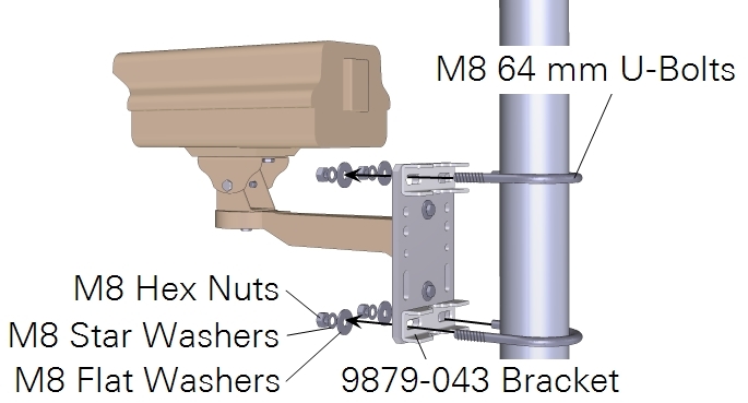 Phenocam Mounting Bracket