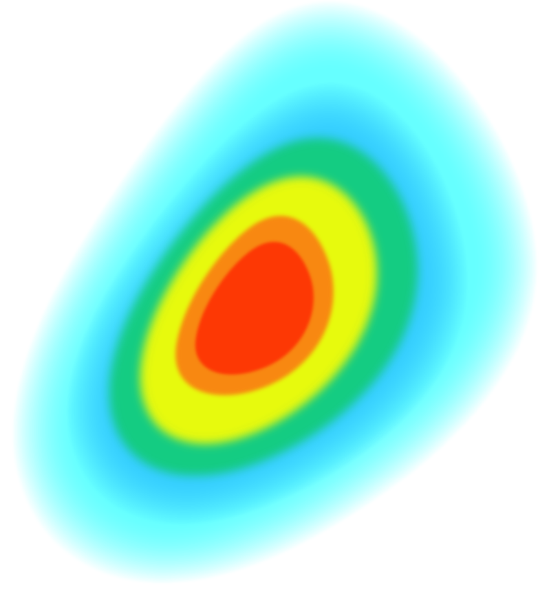 Full Range of Signal Intensity