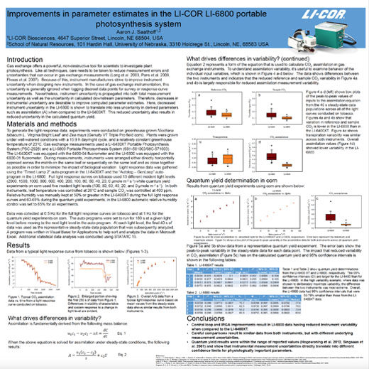 Improvements in parameter estimates in the LI-COR LI-6800