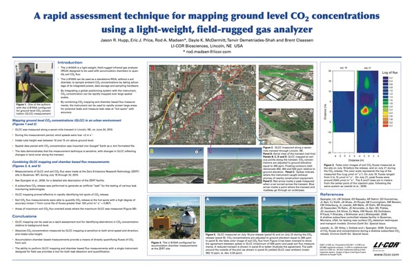 CO2 concentrations Poster