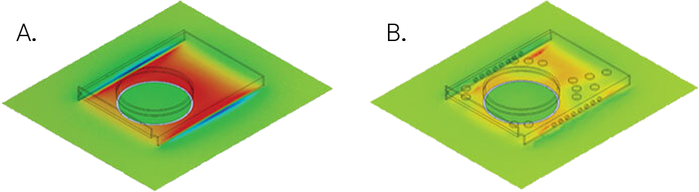 LI-COR soil chambers minimize instrument influence